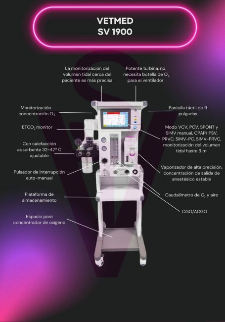 Vetmed SV 1900
